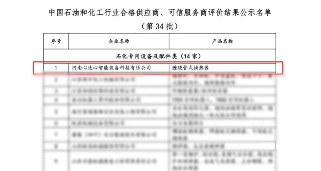 喜報(bào)！心連心智能裝備公司獲評(píng)中國(guó)石油和化工行業(yè)合格供應(yīng)商、可信服務(wù)商